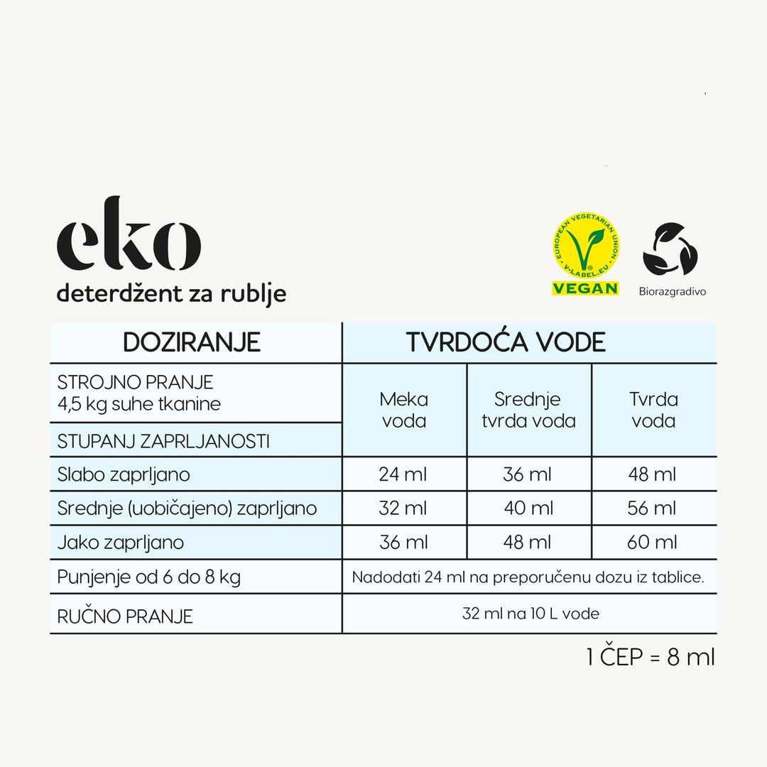 EKO koncentrirani deterdžent za rublje 1 L